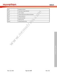 M0519VE3AE Datasheet Page 11