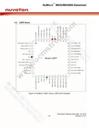 M054LBN Datasheet Page 16