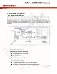 M054LBN Datasheet Page 21