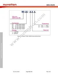 M054ZDE Datasheet Page 16