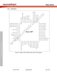 M054ZDE Datasheet Page 18