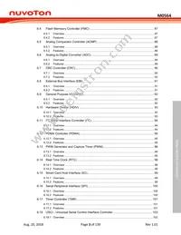 M0564VG4AE Datasheet Page 3