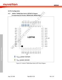 M0564VG4AE Datasheet Page 22