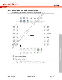 M0564VG4AE Datasheet Page 23