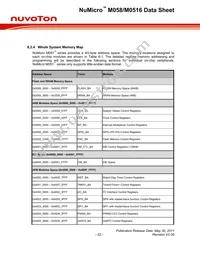 M058LAN Datasheet Page 22