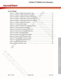 M058SZAN Datasheet Page 5