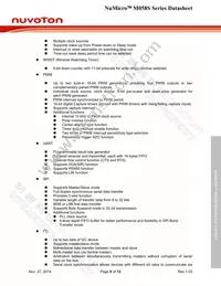 M058SZAN Datasheet Page 9