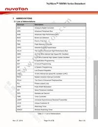 M058SZAN Datasheet Page 11