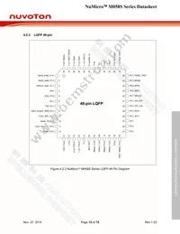 M058SZAN Datasheet Page 15