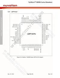 M058SZAN Datasheet Page 16