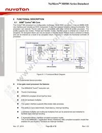 M058SZAN Datasheet Page 22