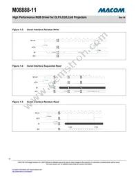 M08888G-11 Datasheet Page 12