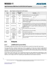 M08888G-11 Datasheet Page 21