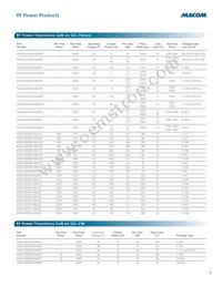 M08980G-12 Datasheet Page 11