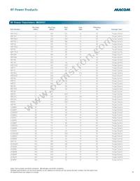 M08980G-12 Datasheet Page 15