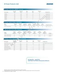 M08980G-12 Datasheet Page 16