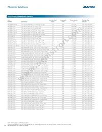 M08980G-12 Datasheet Page 22