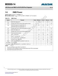 M09000G-14 Datasheet Page 9