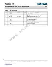 M09000G-14 Datasheet Page 16