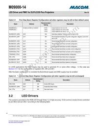 M09000G-14 Datasheet Page 19