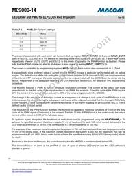 M09000G-14 Datasheet Page 20