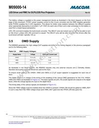 M09000G-14 Datasheet Page 23