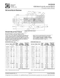 M1026-13-155.5200T Datasheet Page 3