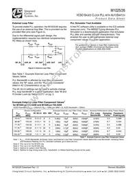 M1026-13-155.5200T Datasheet Page 9