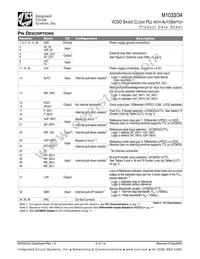 M1033-16-155.5200T Datasheet Page 2