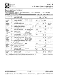 M1033-16-155.5200T Datasheet Page 11