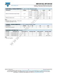 M10H100HE3_A/P Datasheet Page 2