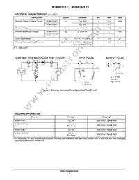 M1MA152KT1 Datasheet Page 2