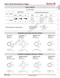 M2024BB1UW01 Datasheet Page 3