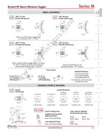 M2024LL1W01-H Datasheet Page 16