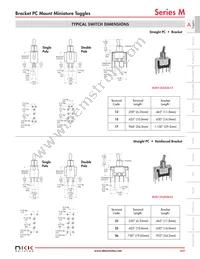 M2024LL1W01-H Datasheet Page 18