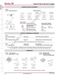 M2024LL1W01-H Datasheet Page 23