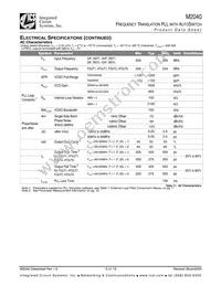 M2040-01-533.3334T Datasheet Page 9