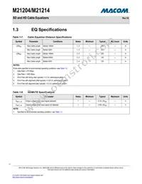 M21214G-15 Datasheet Page 11