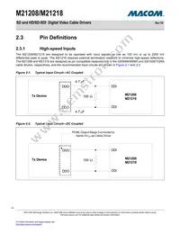 M21218G-42 Datasheet Page 14