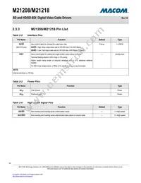 M21218G-42 Datasheet Page 16