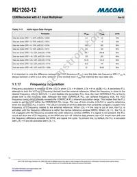 M21262G-12 Datasheet Page 19