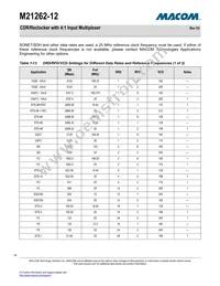 M21262G-12 Datasheet Page 21