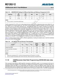 M21262G-12 Datasheet Page 22