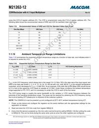 M21262G-12 Datasheet Page 23
