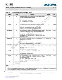 M21315G-12 Datasheet Page 16