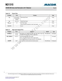 M21315G-12 Datasheet Page 17