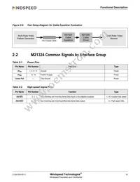 M21324G-13 Datasheet Page 16