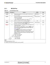 M21324G-13 Datasheet Page 17