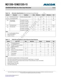 M21350G-15 Datasheet Page 9