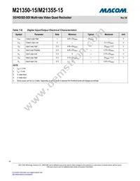 M21350G-15 Datasheet Page 10